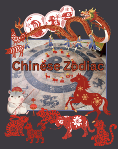 Chinese Zodiac