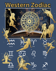 Western Zodiac Collection